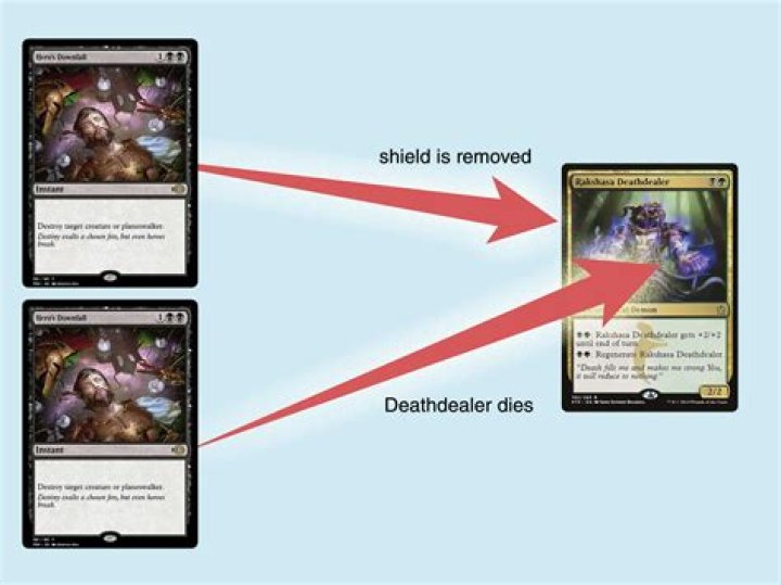 Does regenerate use the stack?