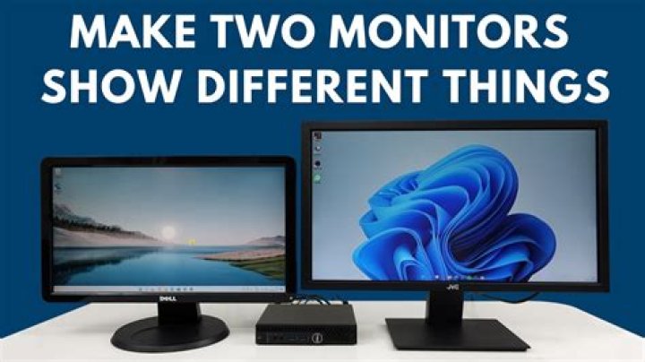 How do I make wow full screen on my second monitor?