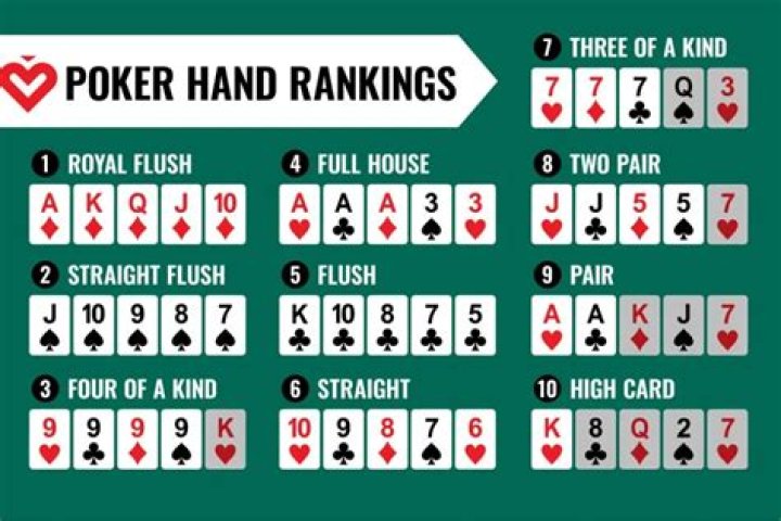 How do you win a game of 21 every time?