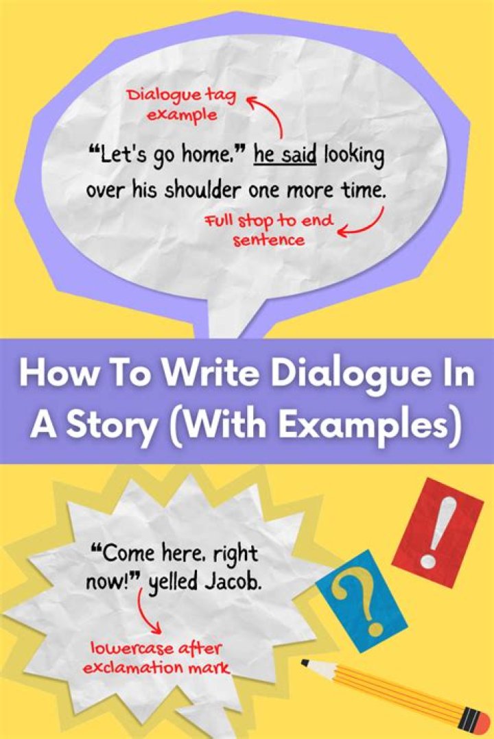 How do you write dialogue in a game?