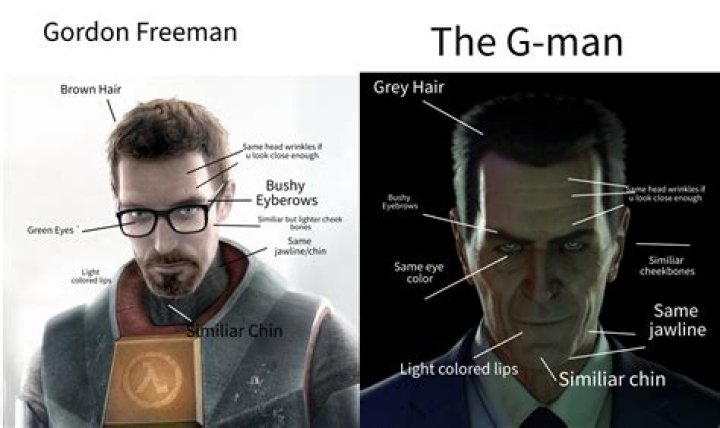 Is Gordon G a man?