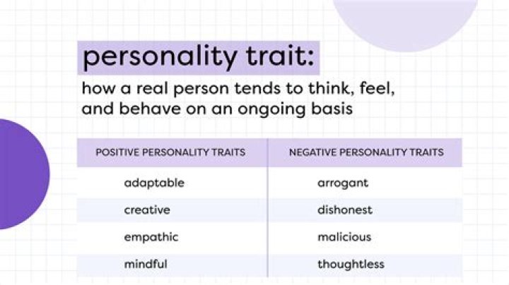 What are 10 traits?