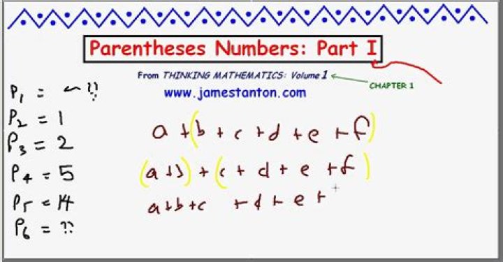 What does a number on top of a number in parentheses mean?