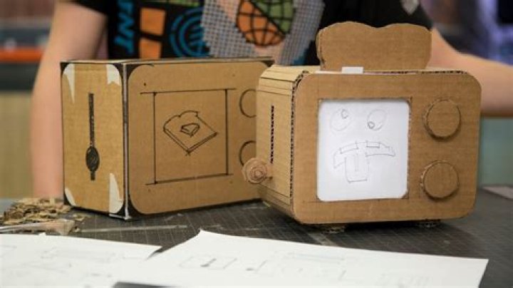 What is a card prototype?