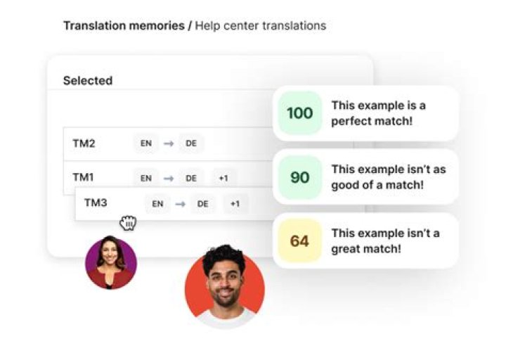 What is the best translation software?