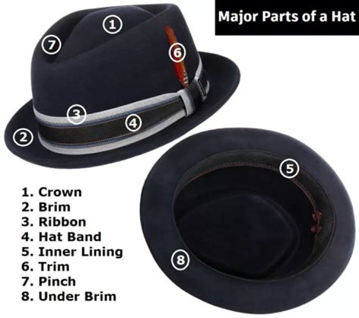 What is the gold hat called?