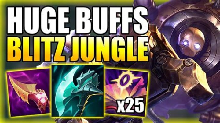 What items should I buy for Blitzcrank?