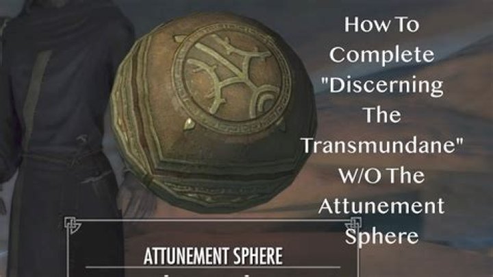 Where does discerning the Transmundane start?
