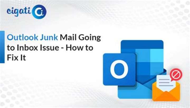 Why is junk going into my Inbox?